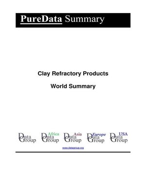 cover image of Clay Refractory Products World Summary